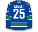 dres Andrew Ebbett