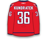 dres Tomas Kundratek